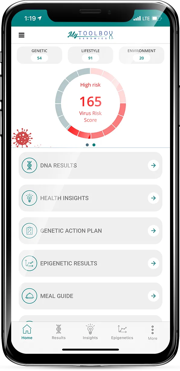 Leverage Your Genes To Support Your Immune Response